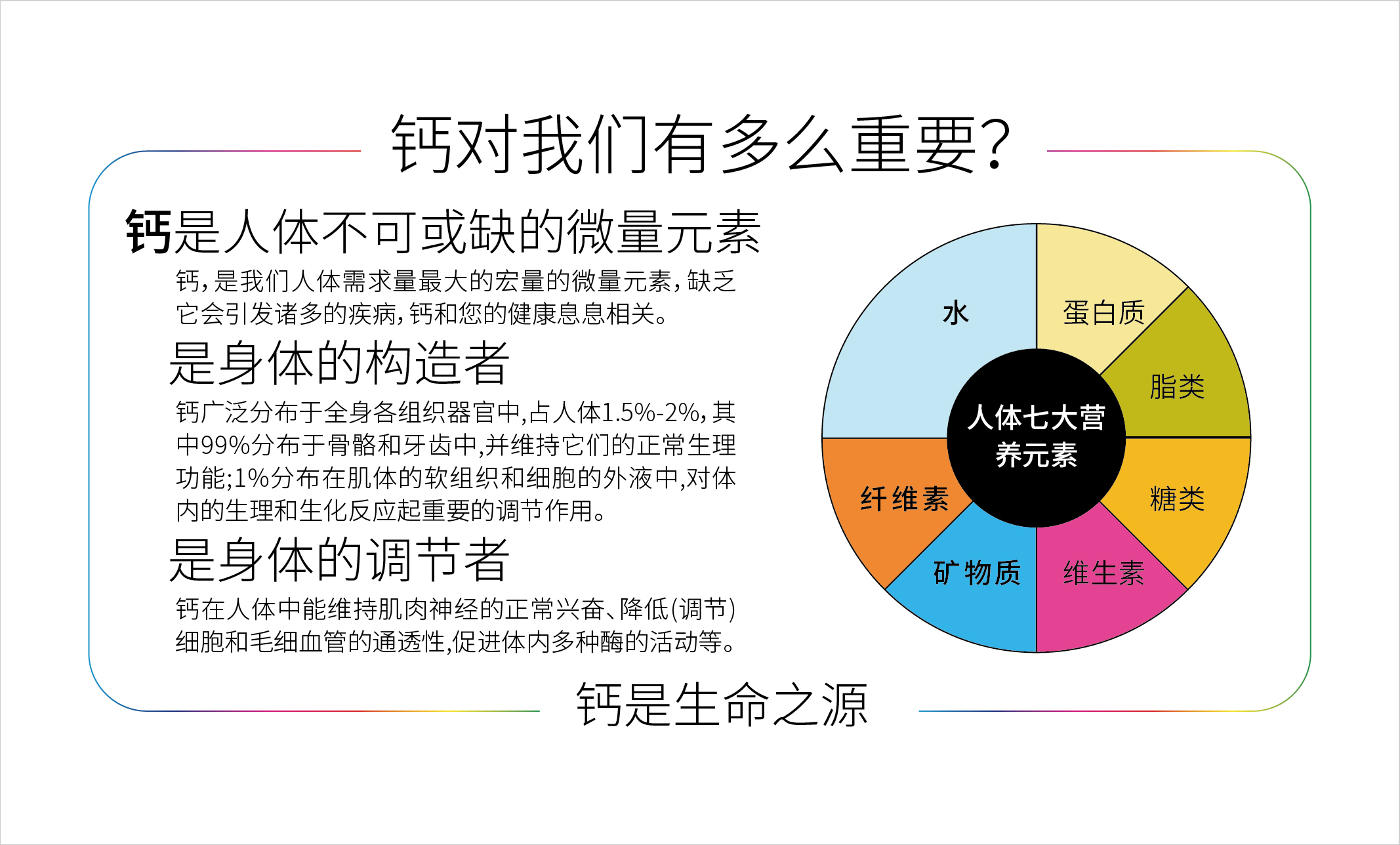  天门冬氨酸钙_钙对我们有多么重要